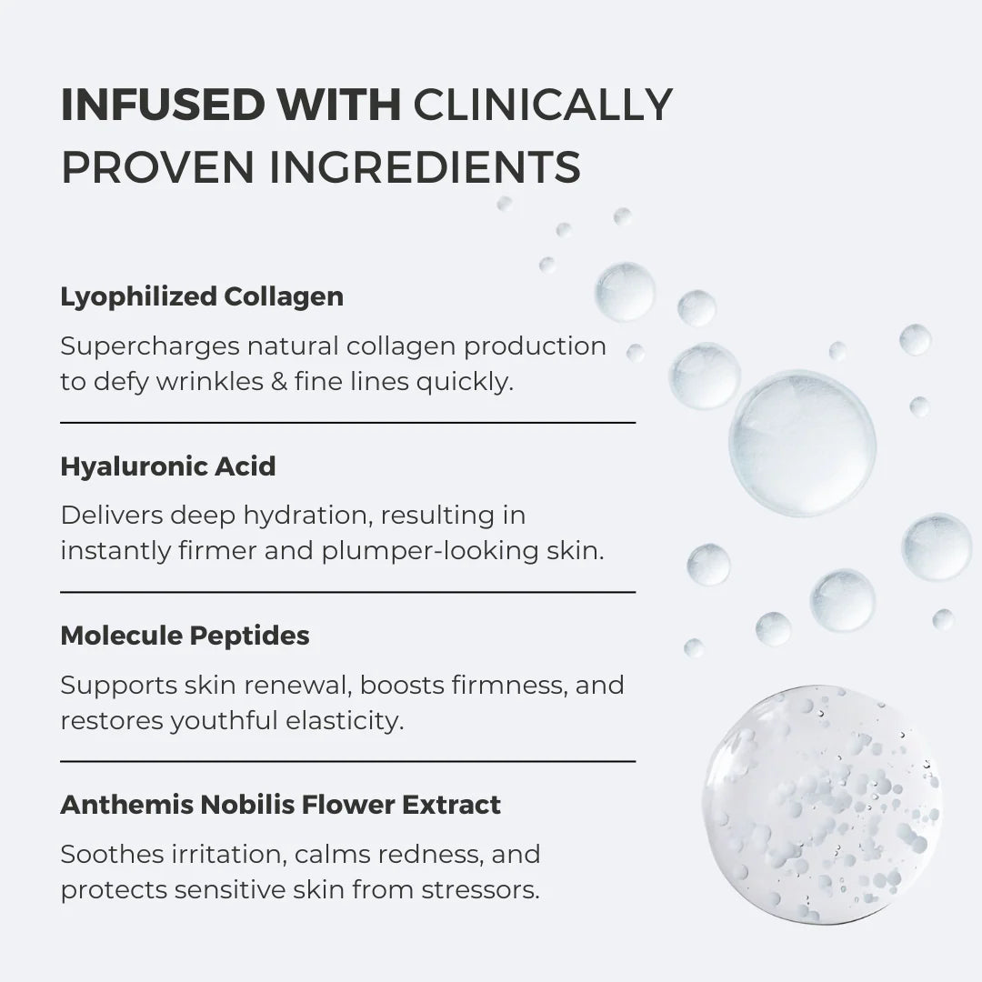 Seysïa – Collagen Renewal Anti-Aging Skincare